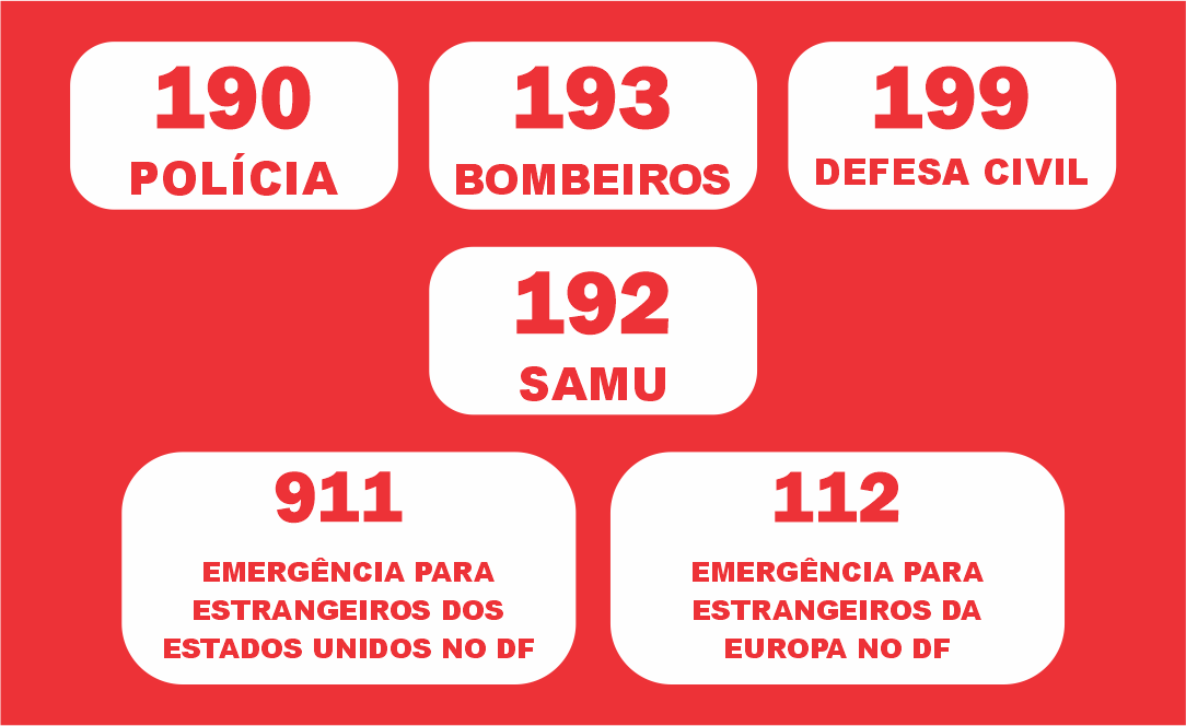 Emergência Em Sobradinho